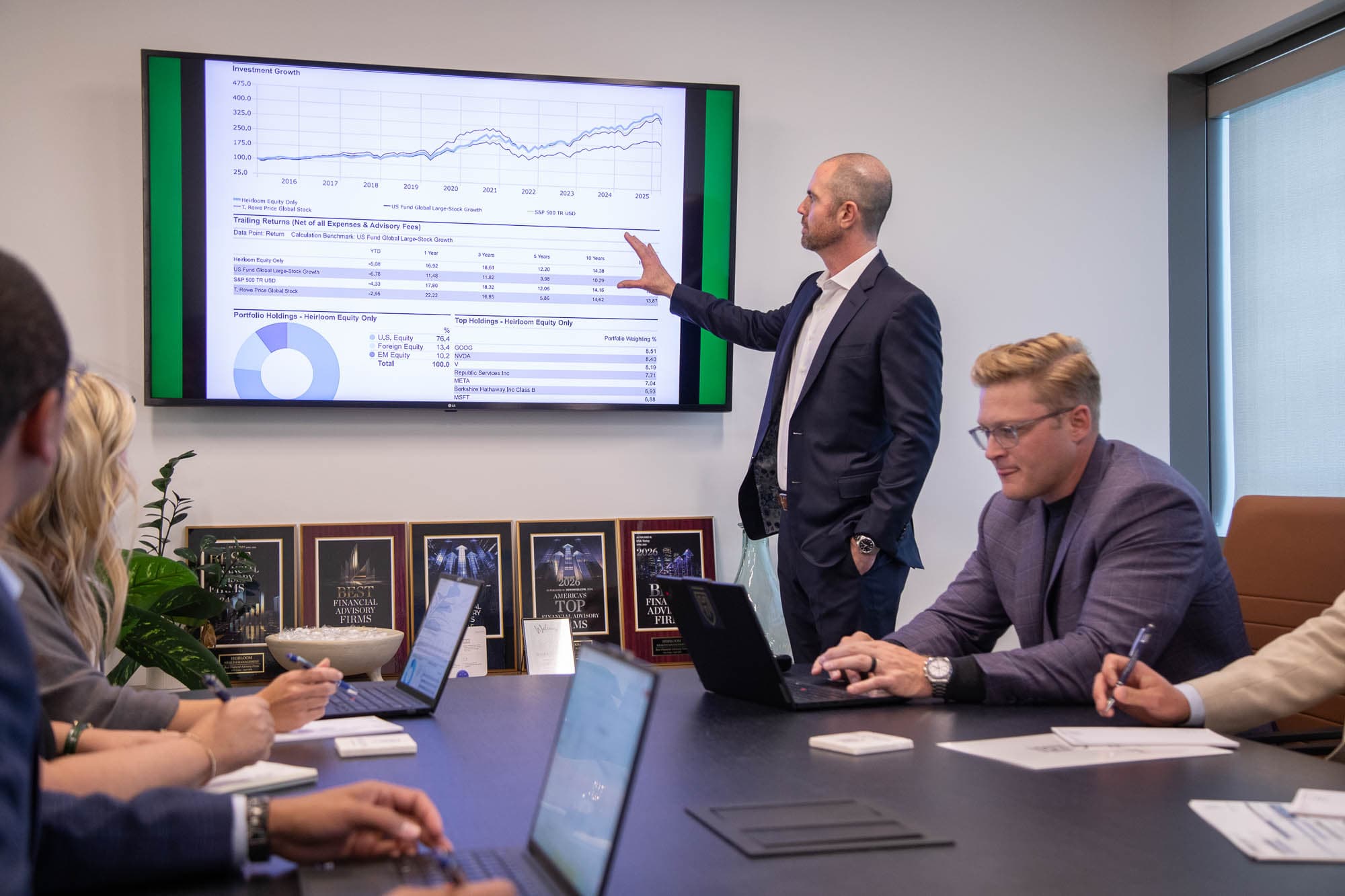 Heirloom advisor presenting a consolidated net worth report to a client family